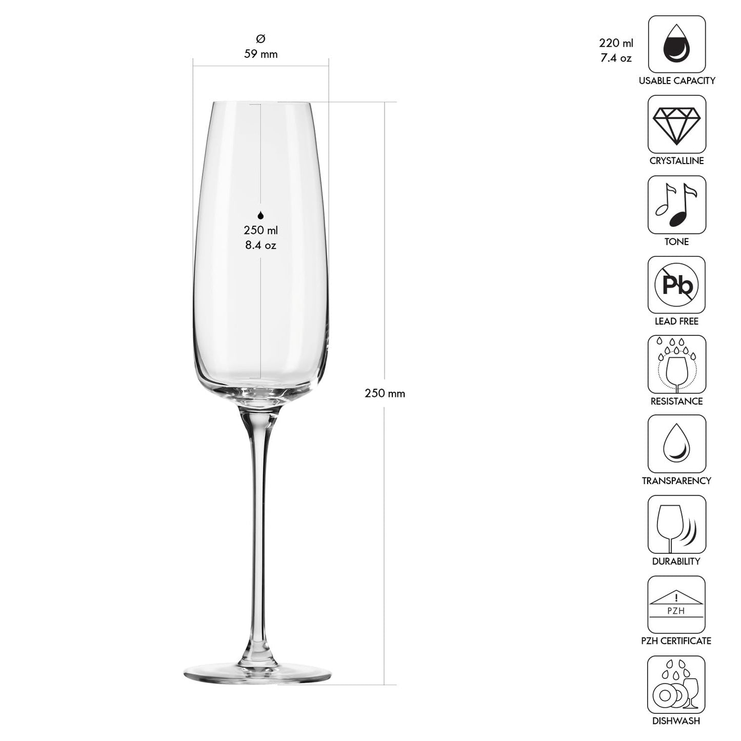 Modern Glassware Collection