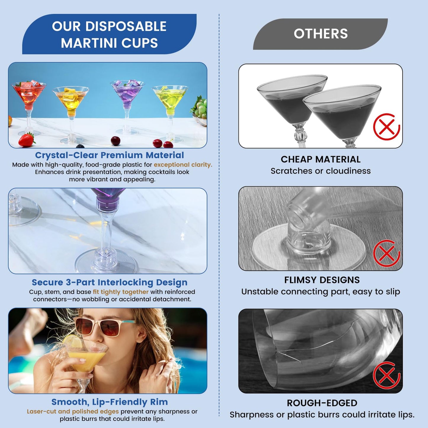 5oz Disposable Martini Glasses Set of 40