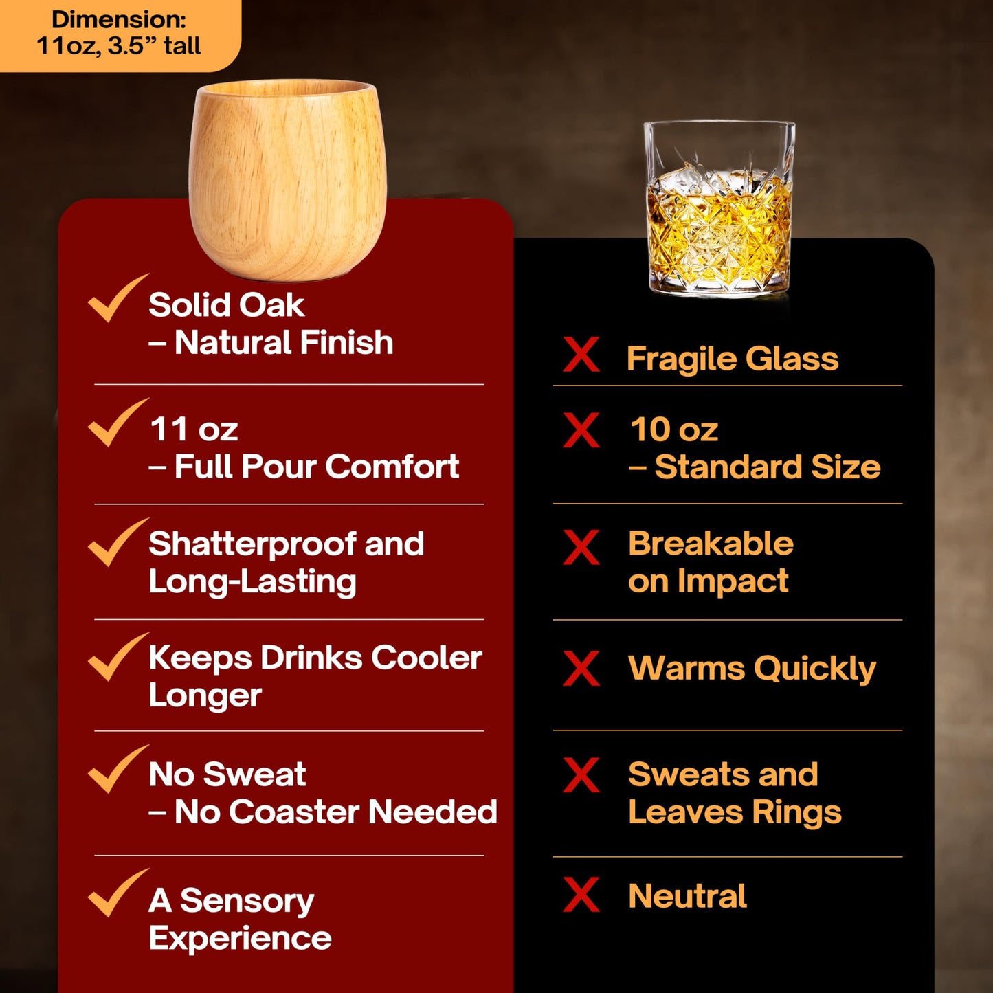 Wooden Old Fashioned Whiskey Glass Set